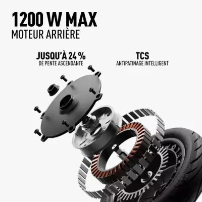 Trottinette électrique SEGWAY F3 Pro E - Performances exceptionnelles! Trottinette électrique SEGWAY F3 Pro E - Performances exceptionnelles!