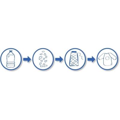 Tablier Eco 100% recyclé - Protégez-vous de façon écologique