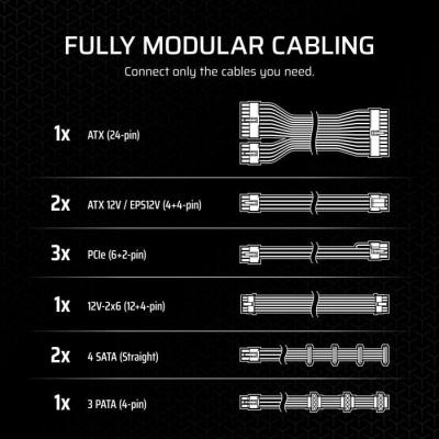 Alimentation CORSAIR RM850x 850W - Haute Performance