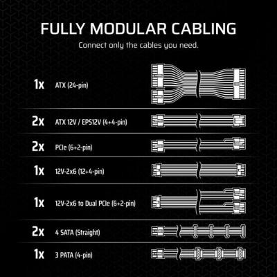 Alimentation CORSAIR RM750x RMx Series - 750W