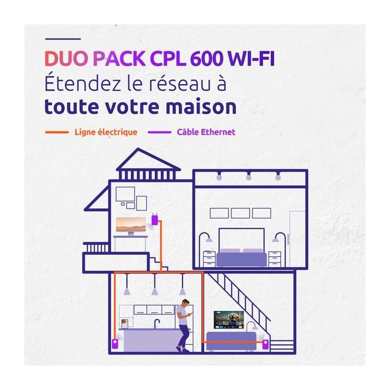Kit CPL - STRONG - Powerline Wi-Fi 600 Duo - Module Wi-Fi et Point d'Accès 300 MB