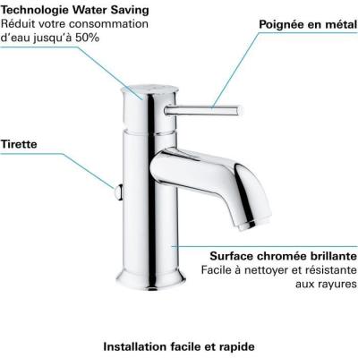 Mitigeur lavabo GROHE Start Classic : élégance et économie d'eau