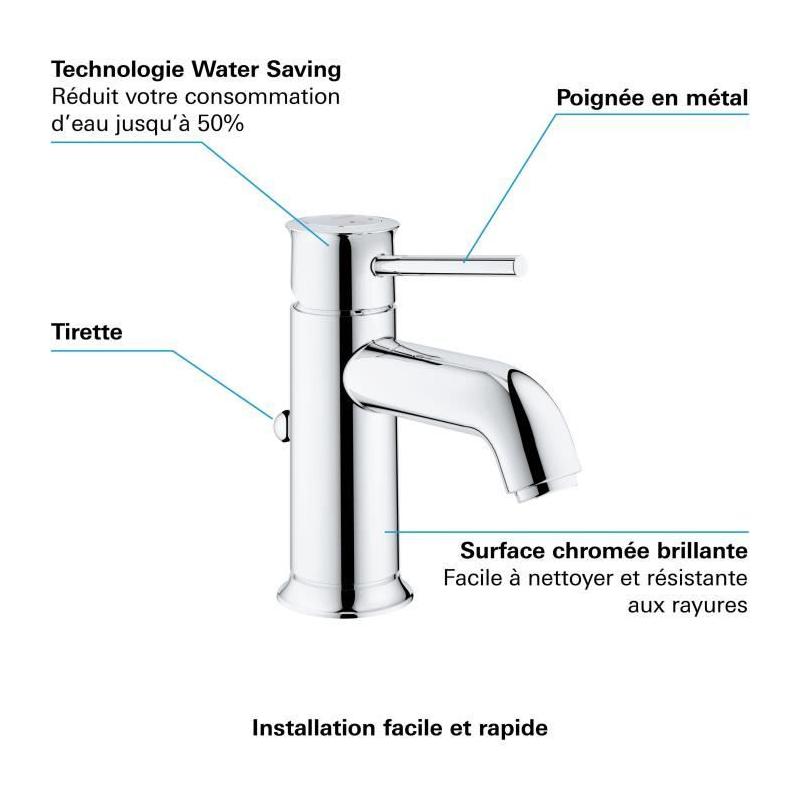 Mitigeur lavabo GROHE Start Classic : élégance et économie d'eau