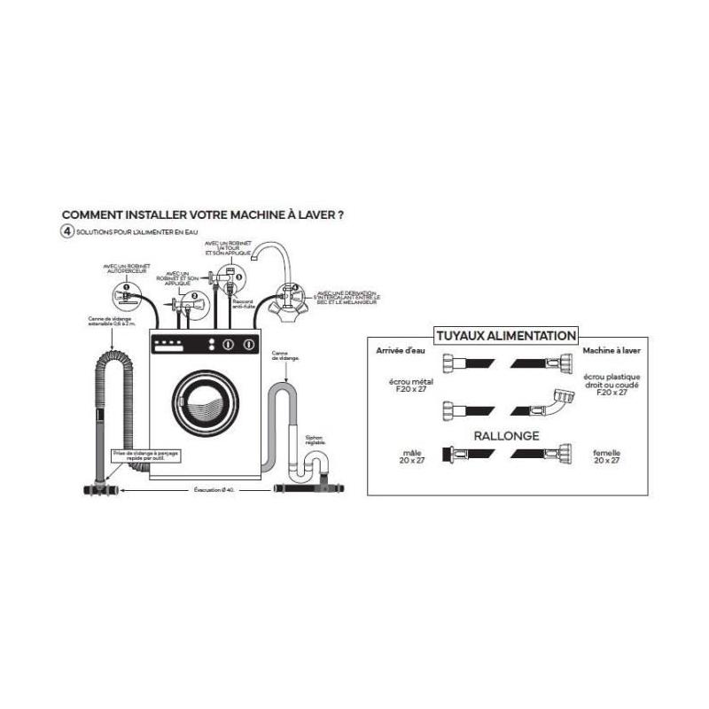 Flexible d'alimentation pour machine a laver - NOVOBAIN - 2 m