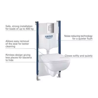 Pack WC suspendu GROHE 5 en 1 - Blanc - 1.13m - Céramique - Cuvette + abattant + plaque + supports