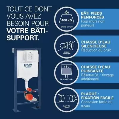Ensemble GROHE Blanc pour WC - Support 5 en 1