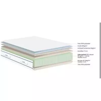 Ensemble matelas et sommier DUNLOPILLO LAVANDE 140x190 - Latex naturel