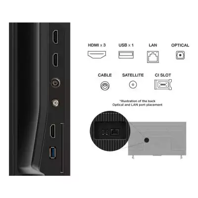 TCL P6K 43P6K TV 109,2 cm (43") 4K Ultra HD Smart TV Wifi Métallique