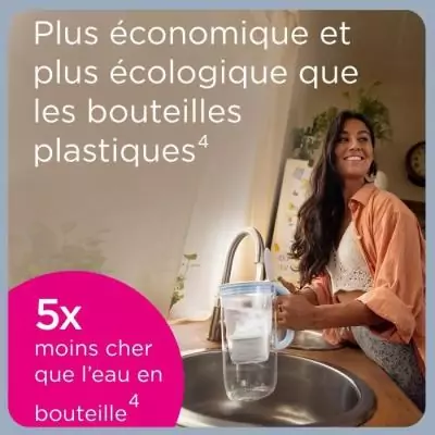 Carafe filtrante BRITA - Marella Blanche - Capacité 2,4L dont 1,4L d'eau filtrée - 1 Cartouche Maxtra Pro All-In-1 incluse