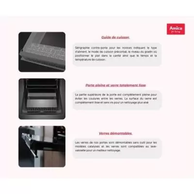 Cuisiniere vitrocéramique - AMICA - ACV6003RN - 4 feux - 1500 W - 60 cm - Noir
