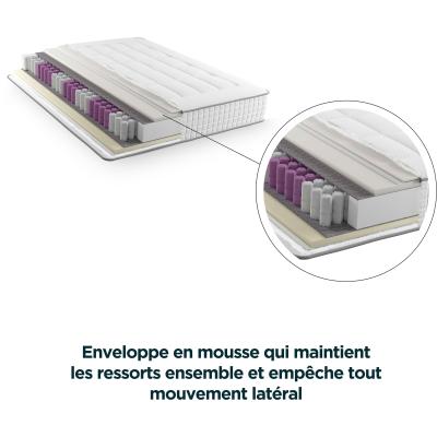 MODAMS GeoFlex 180 x 200 - 720 Ressorts ensachés - Mousse PU 24kg/m² - 7 zones - Respirant - Déhoussable - Réversible - Ep.
