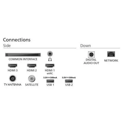 Philips 75PUS7800 - TV QLED 75 (189 cm) - 4K UHD 3840x2160 - HDR10+ - Smart TV - 3xHDMI Philips 75PUS7800 - TV QLED 75 (189 cm) - 4K UHD 3840x2160 - HDR10+ - Smart TV - 3xHDMI