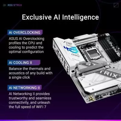 Carte mère ASUS STRIX X570-A GAMING WIFI - Performances gaming ultimes